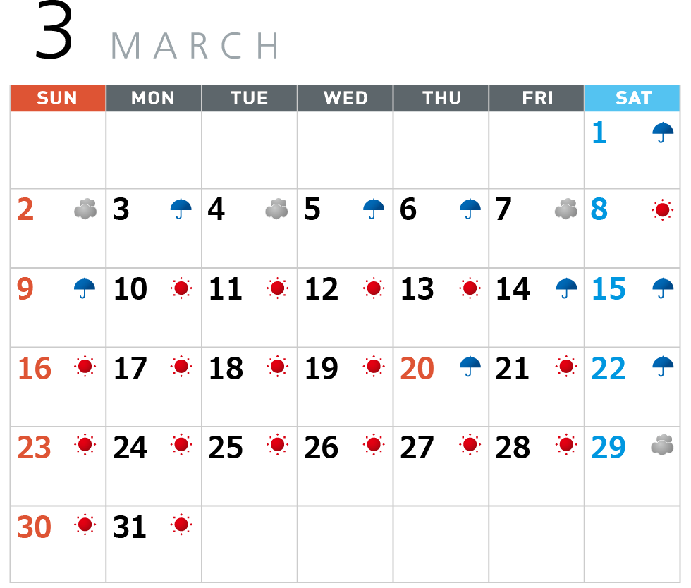 3月